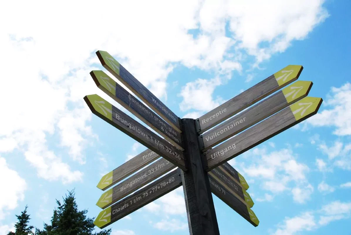 Houten bewegwijzering